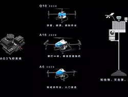 Alterações nos drones fitofarmacêuticos